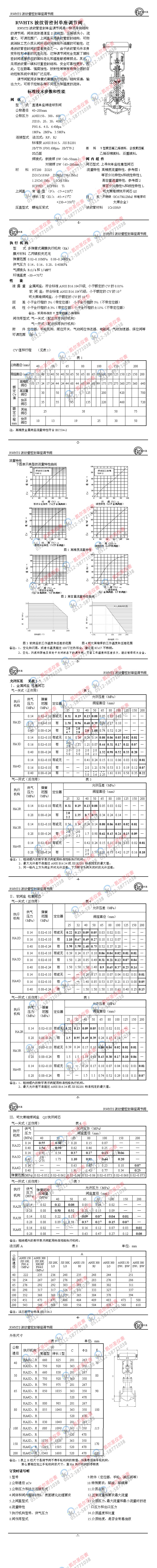 RWHTS波紋管密封單座調節(jié)閥.jpg