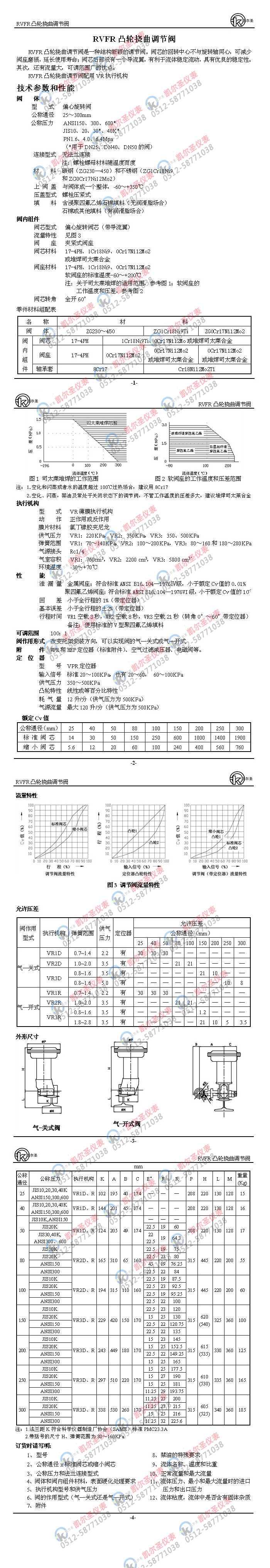 RVFR凸輪撓曲調(diào)節(jié)閥.jpg