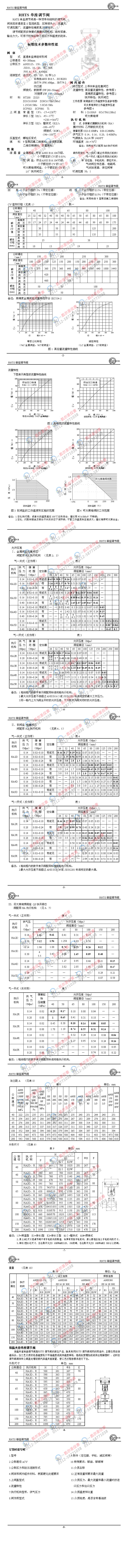 RHTS 單座調(diào)節(jié)閥1.jpg